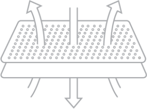 Icon illustrating breathability of bamboo bedding fabric